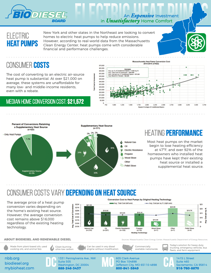 NBB-HeatPumps.png